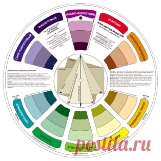 Сочетание цветов