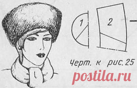 &quot;Головные уборы из меха&quot; - Клуб Сезон