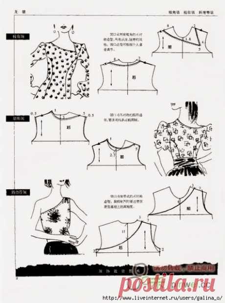 Pattern Making-лифа Технические чертежи.