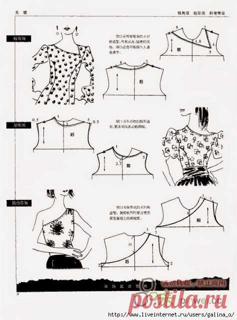 Pattern Making-лифа Технические чертежи.