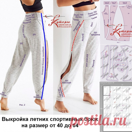 Выкройка летних женских спортивных брюк и как их сшить на средние и большие размеры | Шьем с Верой Ольховской | Яндекс Дзен