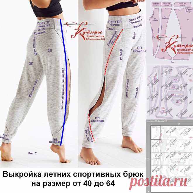 Выкройка летних женских спортивных брюк и как их сшить на средние и большие размеры | Шьем с Верой Ольховской | Яндекс Дзен