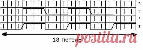 Стежок № 36 - вязание красоты