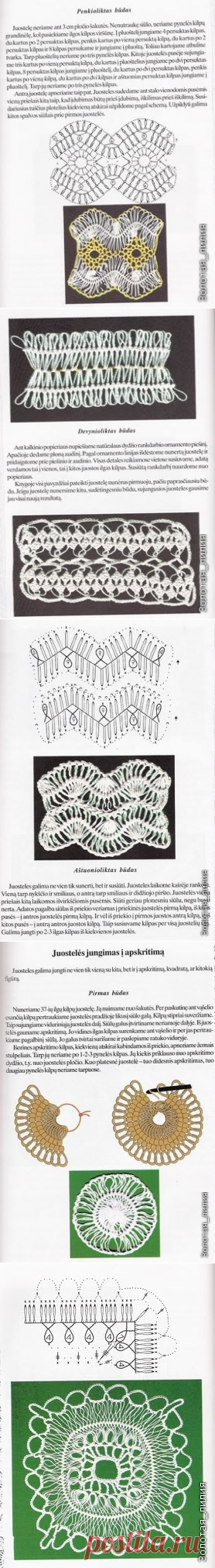 Книга по вязанию на вилке (Схемы и условные обозначения есть)