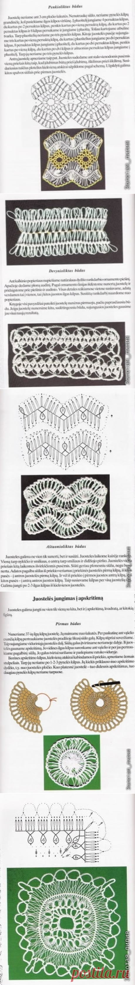 Книга по вязанию на вилке (Схемы и условные обозначения есть)