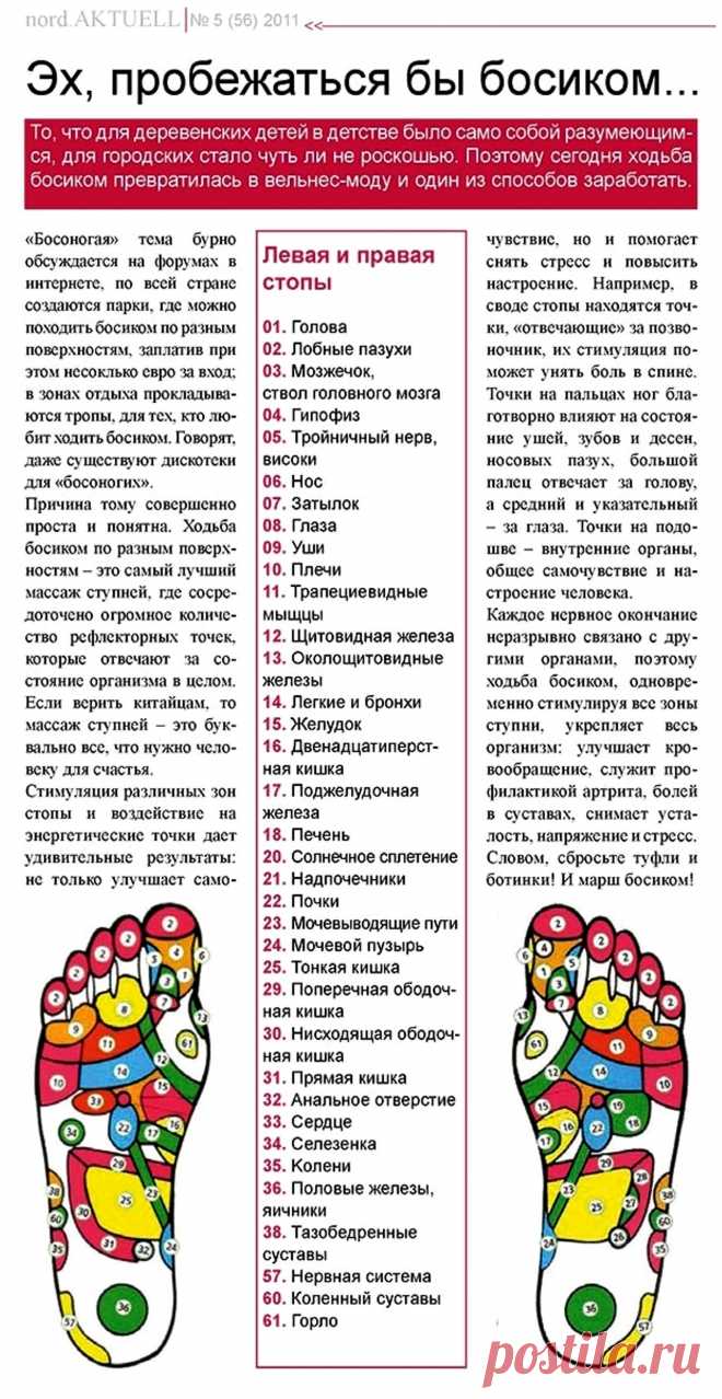Ходьба босиком
