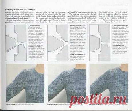 Как вязать рукав спицами - мастер-класс для начинающих