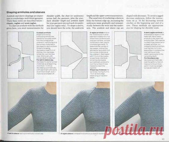 Как вязать рукав спицами - мастер-класс для начинающих