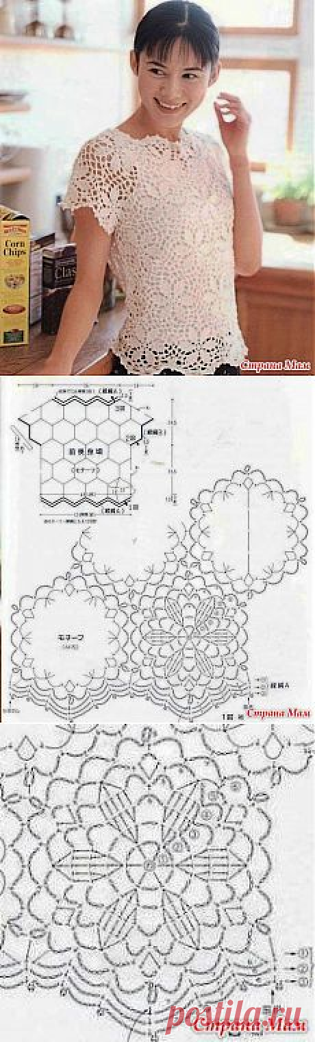 Ажурная кофточка - Вязание - Страна Мам