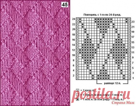 Сиреневая безрукавка "Лунтик" (рост 104-110 см) с описанием