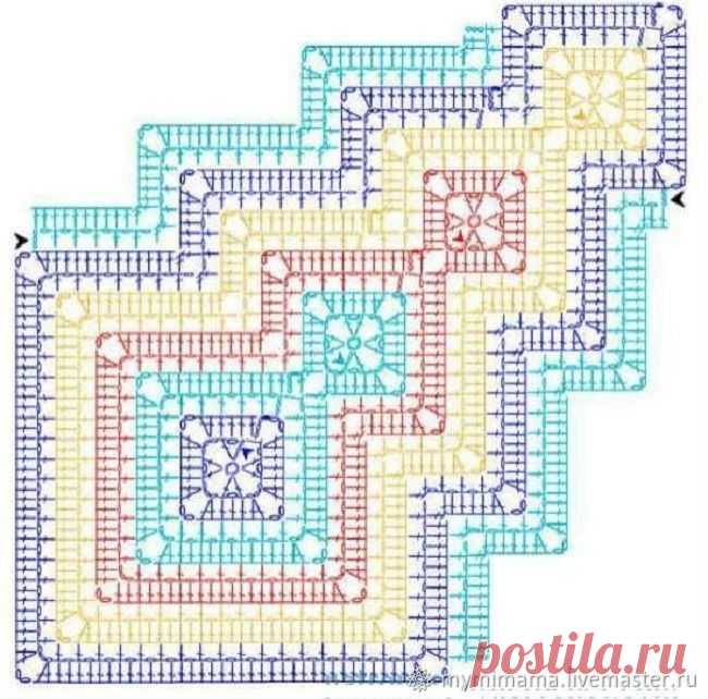 Мастер-класс : Вяжем крючком сложную кайму для юбки, кардигана, платья, пледа | Журнал Ярмарки Мастеров