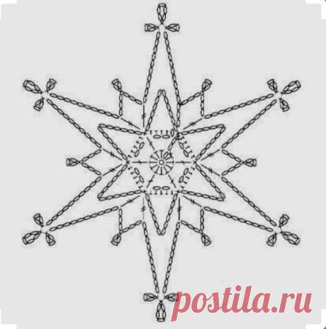 Схемы простых и красивых снежинок крючком | Цветы из бумаги. | Яндекс Дзен