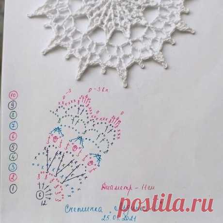 ​Схемы вязания нежных снежинок