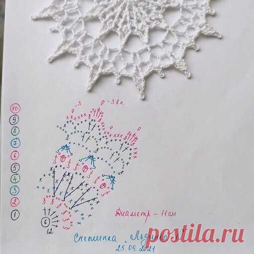 ​Схемы вязания нежных снежинок