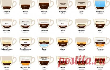 Интересные новости