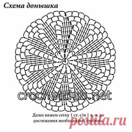 Летняя шляпа крючком - Вязание Крючком. Блог Настика
