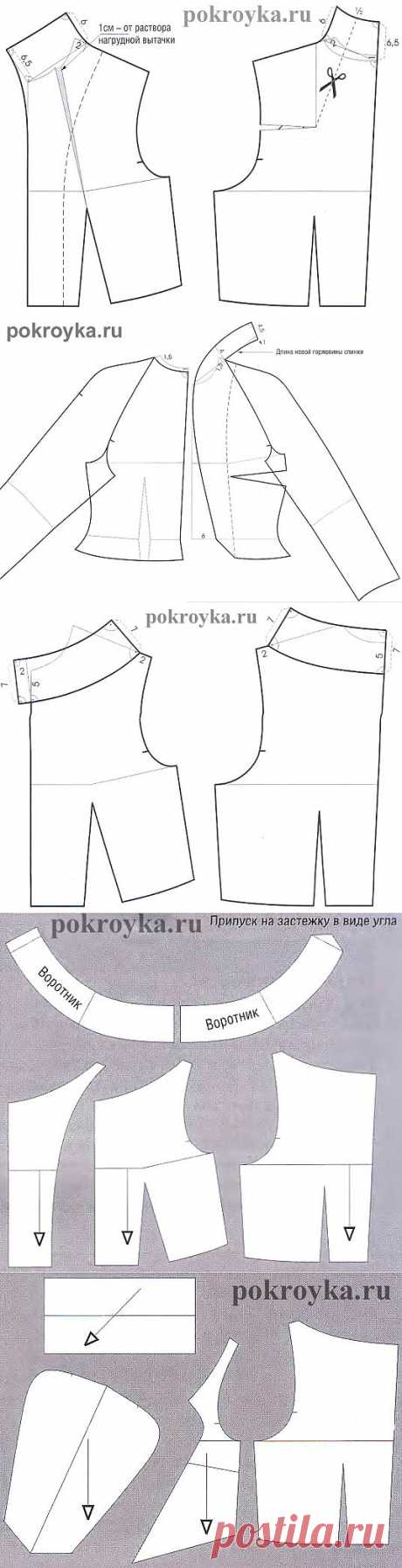 Моделирование воротников-стоек | pokroyka.ru-уроки кроя и шитья