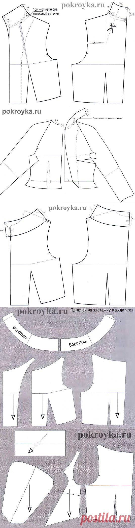 Моделирование воротников-стоек | pokroyka.ru-уроки кроя и шитья