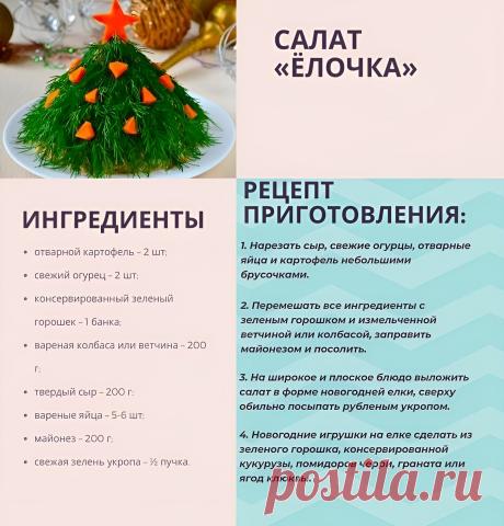 Салат "Елочка"