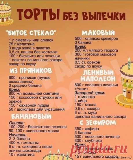 Рецепты тортов без выпечки