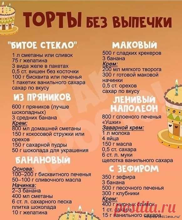Рецепты тортов без выпечки