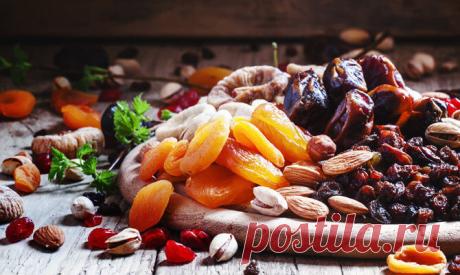 Таблица продуктов с высоким содержанием клетчатки