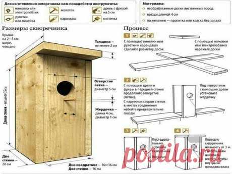 #ПоделкиДляДачи

 Скворечник своими руками