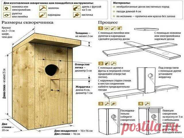 #ПоделкиДляДачи

 Скворечник своими руками
