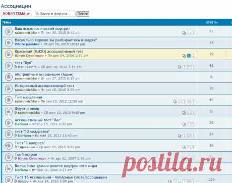Ассоциации • Психология и соционика