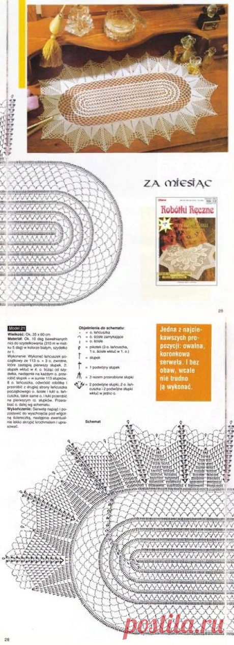 rasa.madam59 — альбом «NAMŲ DEKORO RANKDARBIAI / ROBOTKI RĘCZNE / Robotki Ręczne 1994-11» на Яндекс.Фотках