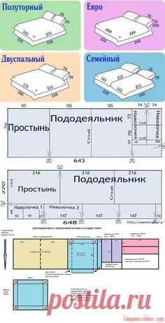 (172) Pinterest