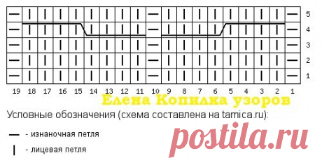 КРАСИВЫЕ МОДЕЛИ СПИЦАМИ НА ВЕСНУ + схема | Копилка узоров (Вязание спицами) | Дзен