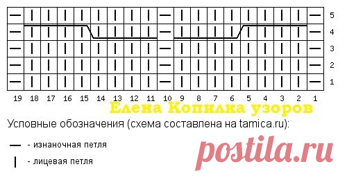 КРАСИВЫЕ МОДЕЛИ СПИЦАМИ НА ВЕСНУ + схема | Копилка узоров (Вязание спицами) | Дзен