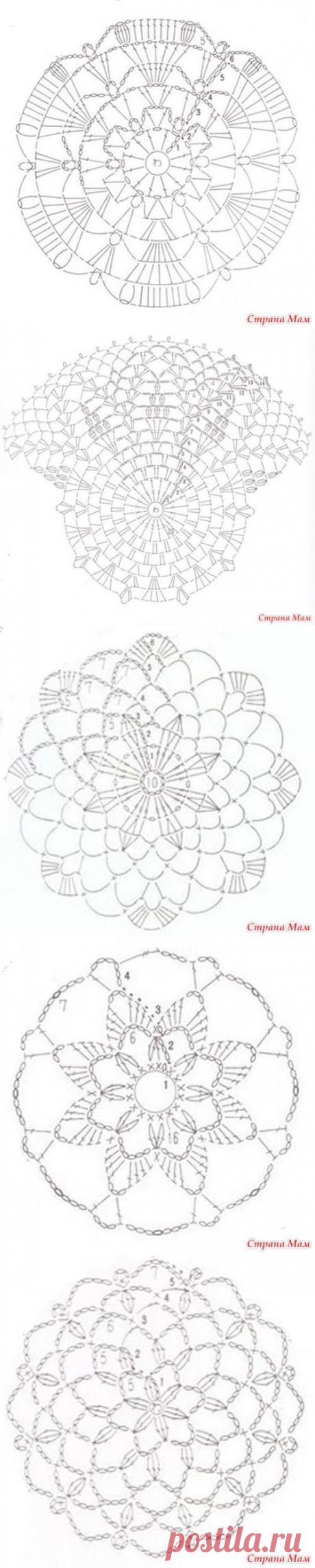 СХЕМЫ ДЛЯ ВЯЗАНИЯ КРЮЧКОМ ДЕТСКИХ АЖУРНЫХ ШАПОЧЕК. - Все в ажуре... (вязание крючком) - Страна Мам