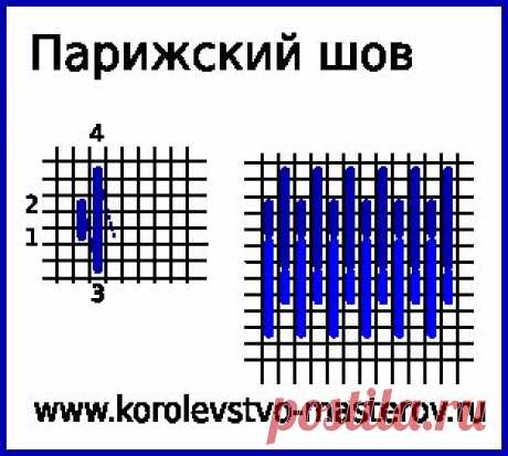ВЫШИВКА КРЕСТОМ ИДЕАЛЬНАЯ ИЗНАНКА. | Записи в рубрике ВЫШИВКА КРЕСТОМ ИДЕАЛЬНАЯ ИЗНАНКА. | Дневник candra