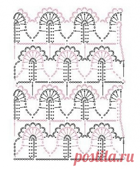 12 узоров, которые пригодятся для вязания летних изделий. Незамыленные ажурные узоры крючком со схемами. | Вяжем вместе с Людмилой | Дзен