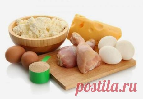 Строгая белково-углеводная диета