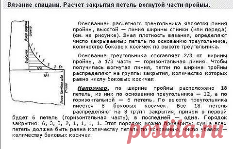 ​Расчёт вывязывания проймы