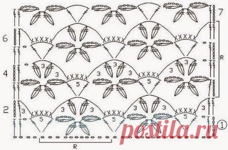 Patterns and motifs: album
