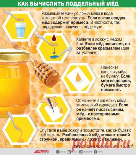 Ядовитый и незрелый. В каких случаях мёд может быть опасен? | Продукты и напитки | Кухня | Аргументы и Факты