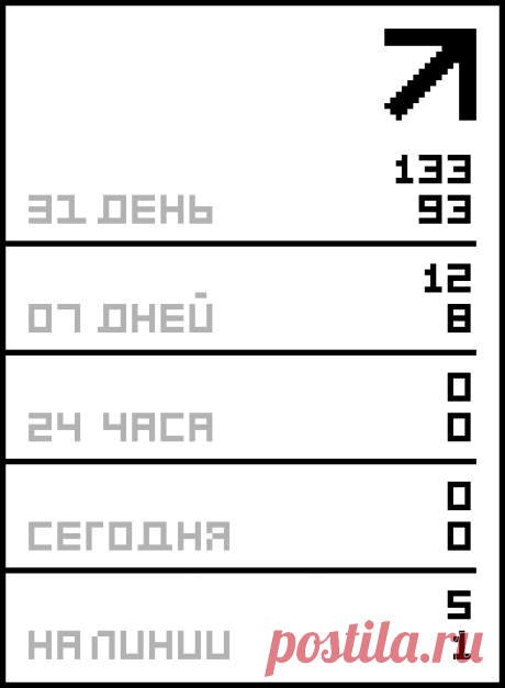 Юбки