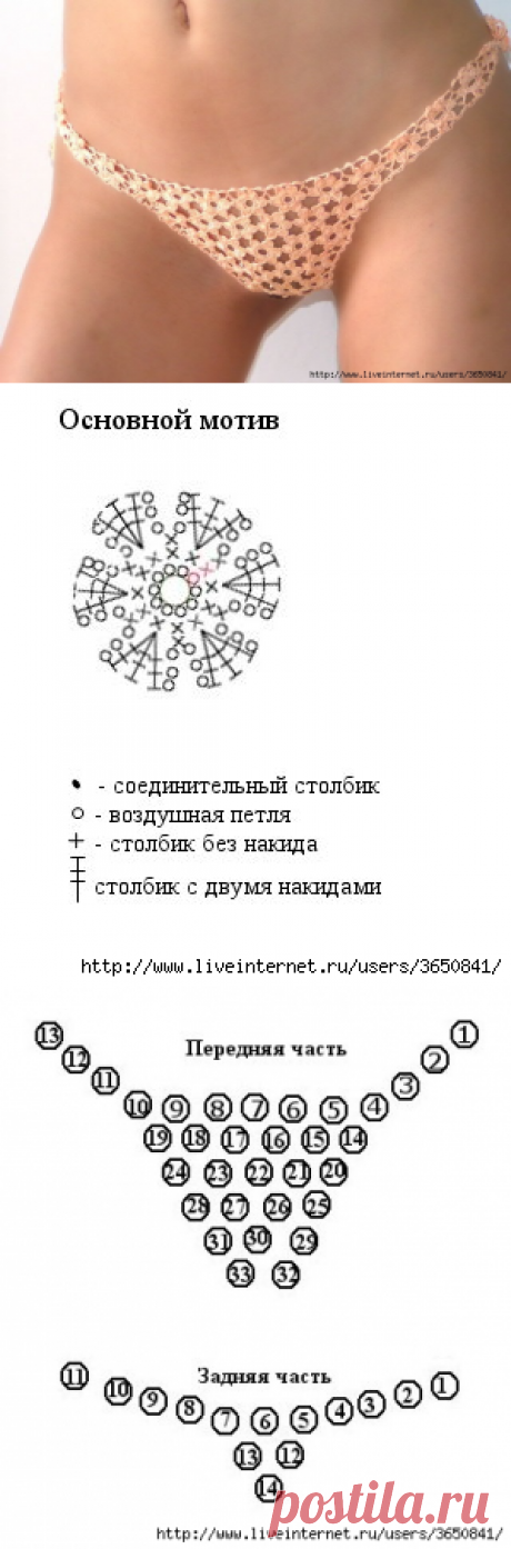 Стринги крючком