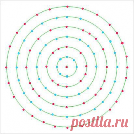 Фотографии на стене сообщества | 3 134 фотографии