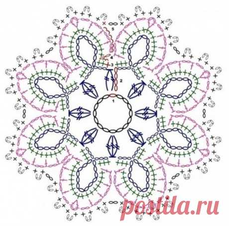 Дневник GayaneKostanyan