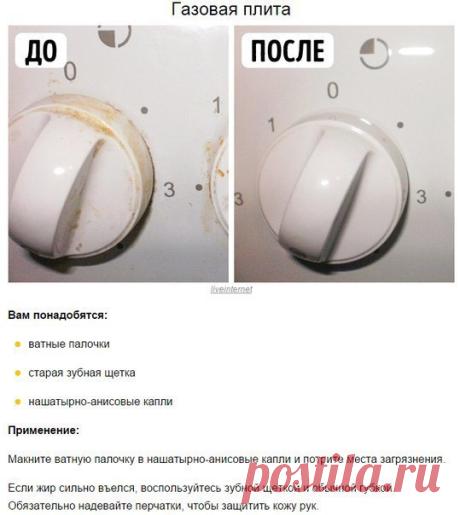 Идеи вашего дома