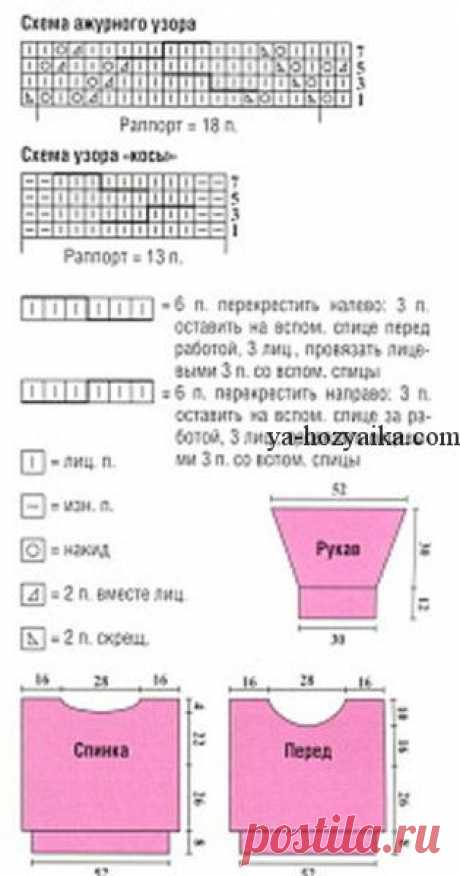 Связать кардиган спицами. Модные вязаные кардиганы спицами схемы