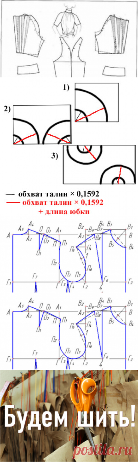Выкройки из шифона.  СОВЕТЫ по кройки и шитью из шифона