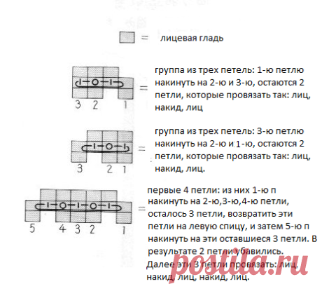 ус об / VFL.Ru это, фотохостинг без регистрации, и быстрый хостинг изображений.
