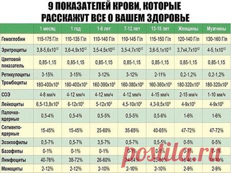 (57) Одноклассники
