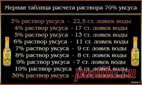 САМАЯ ВКУСНАЯ ЗАПРАВКА ДЛЯ БОРЩА, СУПА И ДРУГИХ БЛЮД.

Все ингредиенты растут на ваших грядках. Попробуйте, очень вкусно и выгодно. Ничего не пропадает - все в дело идет!
Читать полностью в источнике